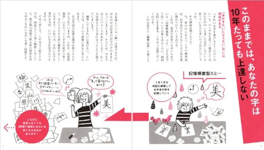 独学速習 ボールペン習字上達法―短期間でクセ字が直り、いい字が書ける! (エスカルゴ・ブックス) Amazon.co.jp: ボールペン字3時間速効練習帳 : 富澤 敏彦: 本